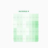 Differential Analysis