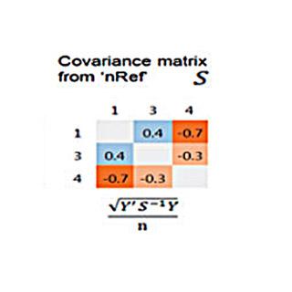 Gene Differential Analysis