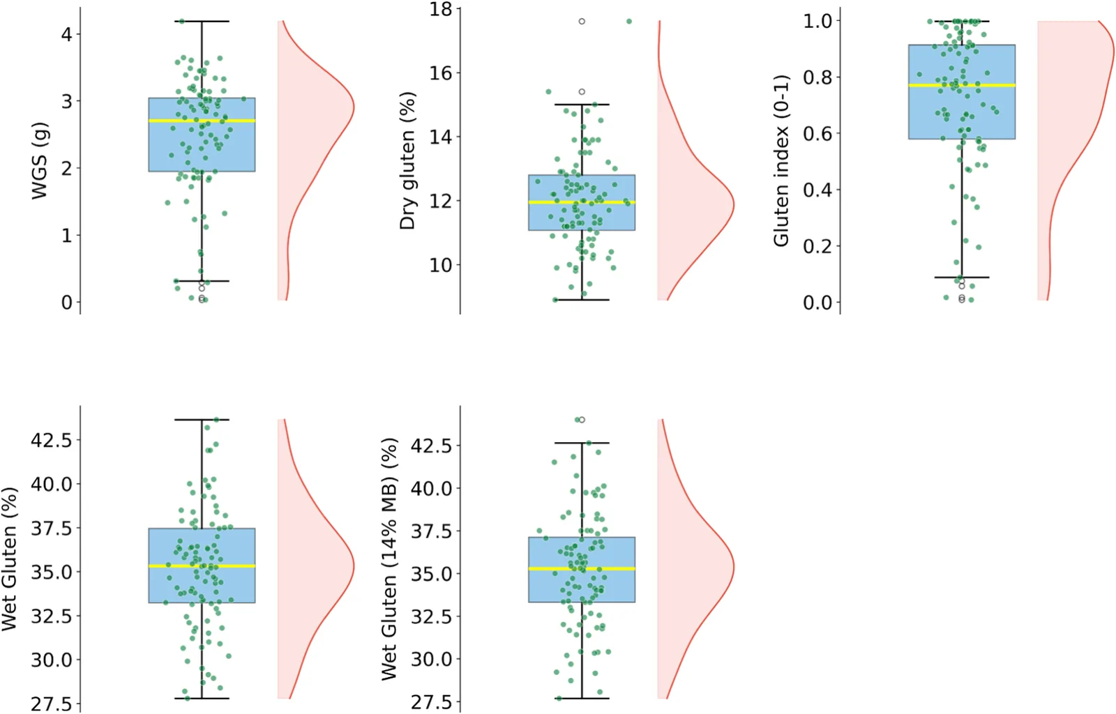 Fig. 4